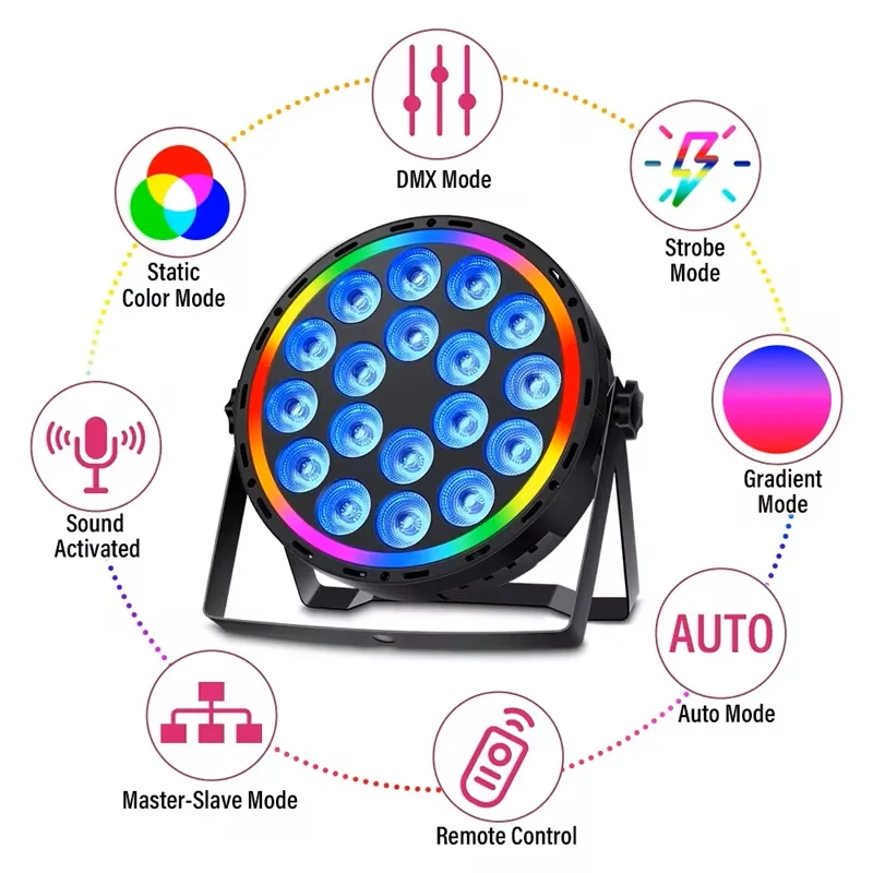 Luzes LED Par 4 em 1 RGBW de 1 - Event & Party Supply avaliação e preço